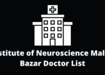 Institute of Neuroscience Mallik Bazar Doctor List