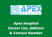 Apex Hospital Doctor List, Address & Contact Number
