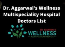 Dr. Aggarwal’s Wellness Multispeciality Hospital Doctors List
