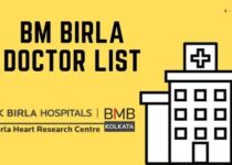 BM Birla Doctor List, Address & Contact Number