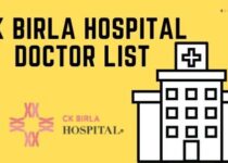 CK Birla Hospital Doctor List, Address & Contact Number